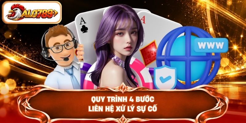 Quy trình 4 bước liên hệ xử lý sự cố